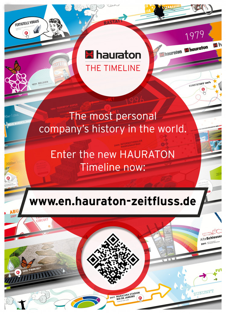 HAURATON Zeitfluss